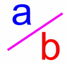 Rational Number